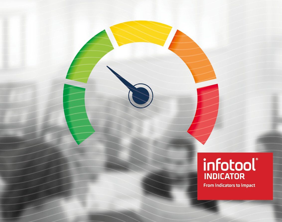 Mätare som visar nyckeltal från grönt till rött – Infotool Indicator