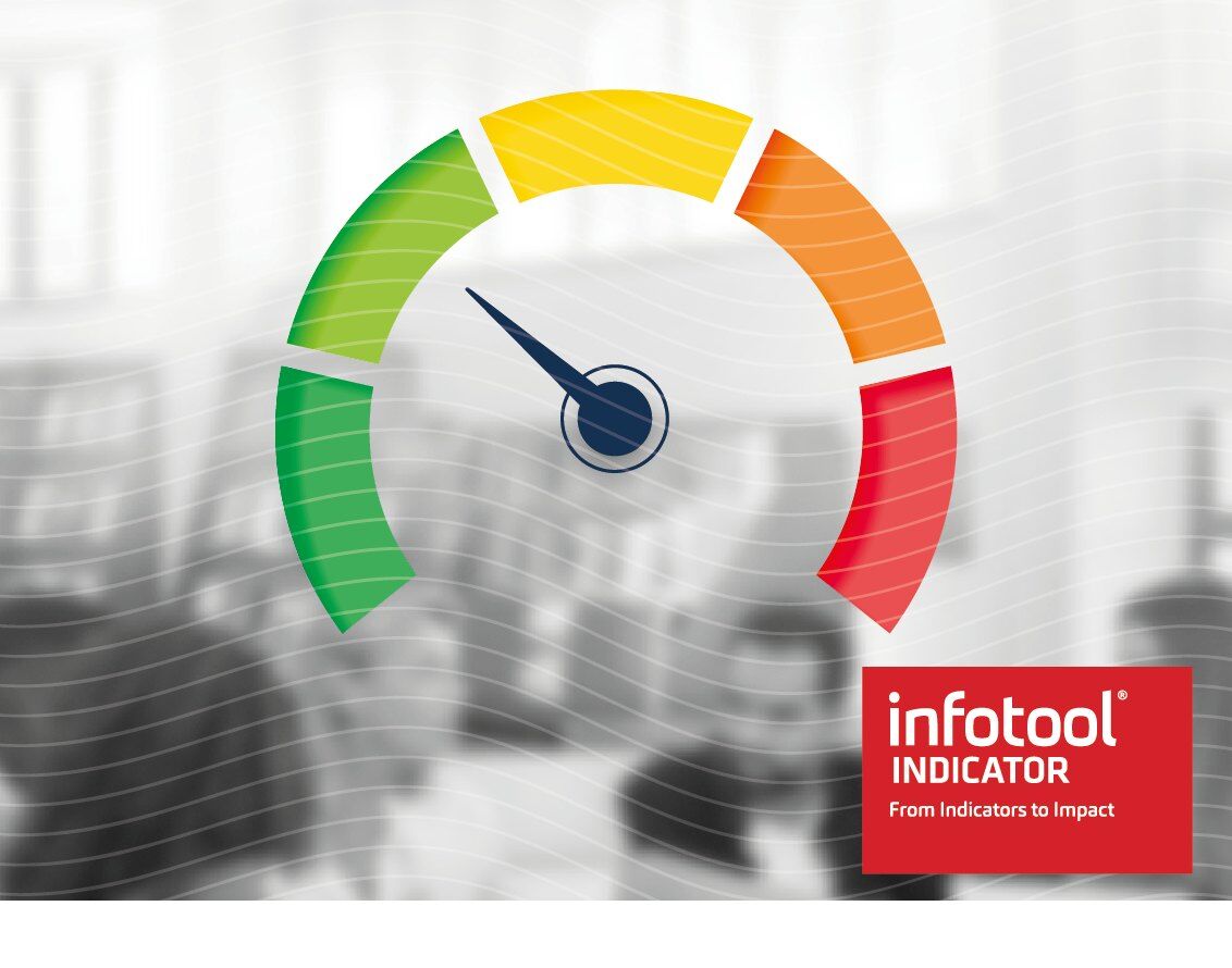 Mätare som visar nyckeltal från grönt till rött – Infotool Indicator